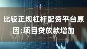 比较正规杠杆配资平台原因:项目贷放款增加